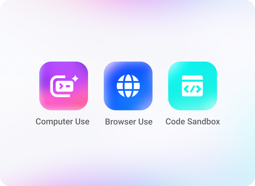 AgentKit