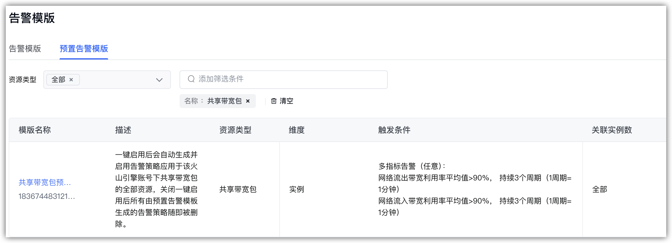 火山引擎共享带宽包使用指南-配置告警策略