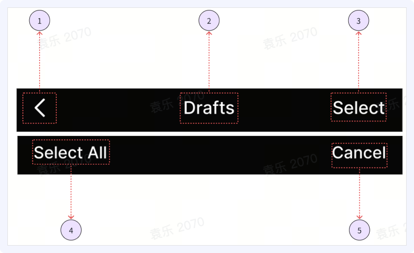 alt